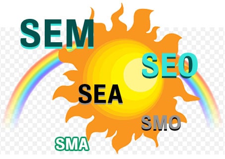 Solutions visibilité pour site web